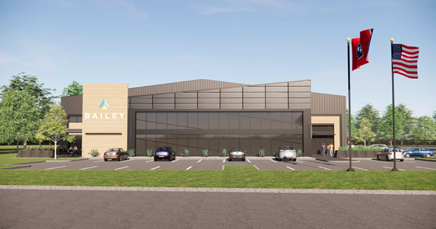 Material Handling in Tennessee